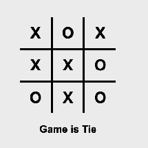 TIC TAC TOE Game Tie